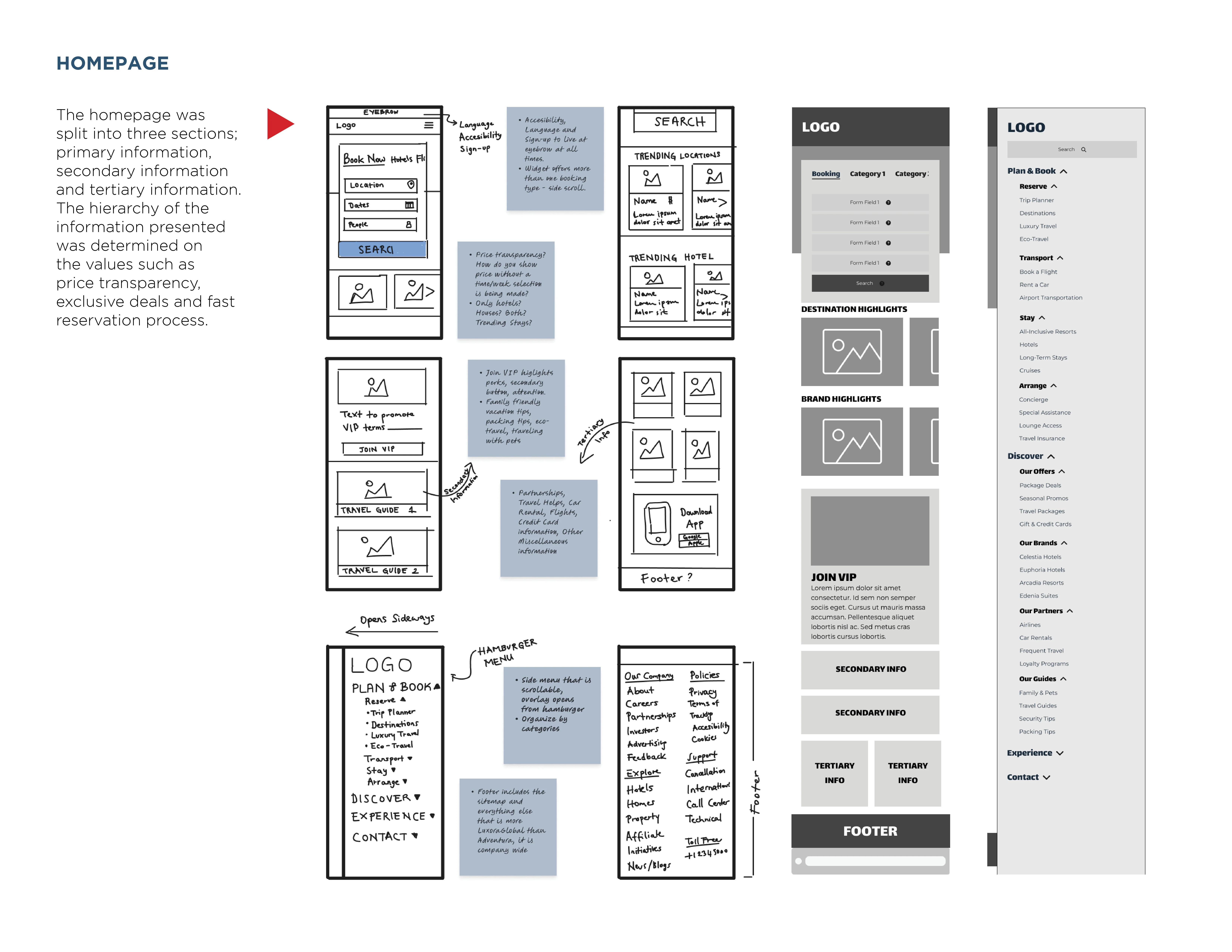 Homepage and widget wireframes.