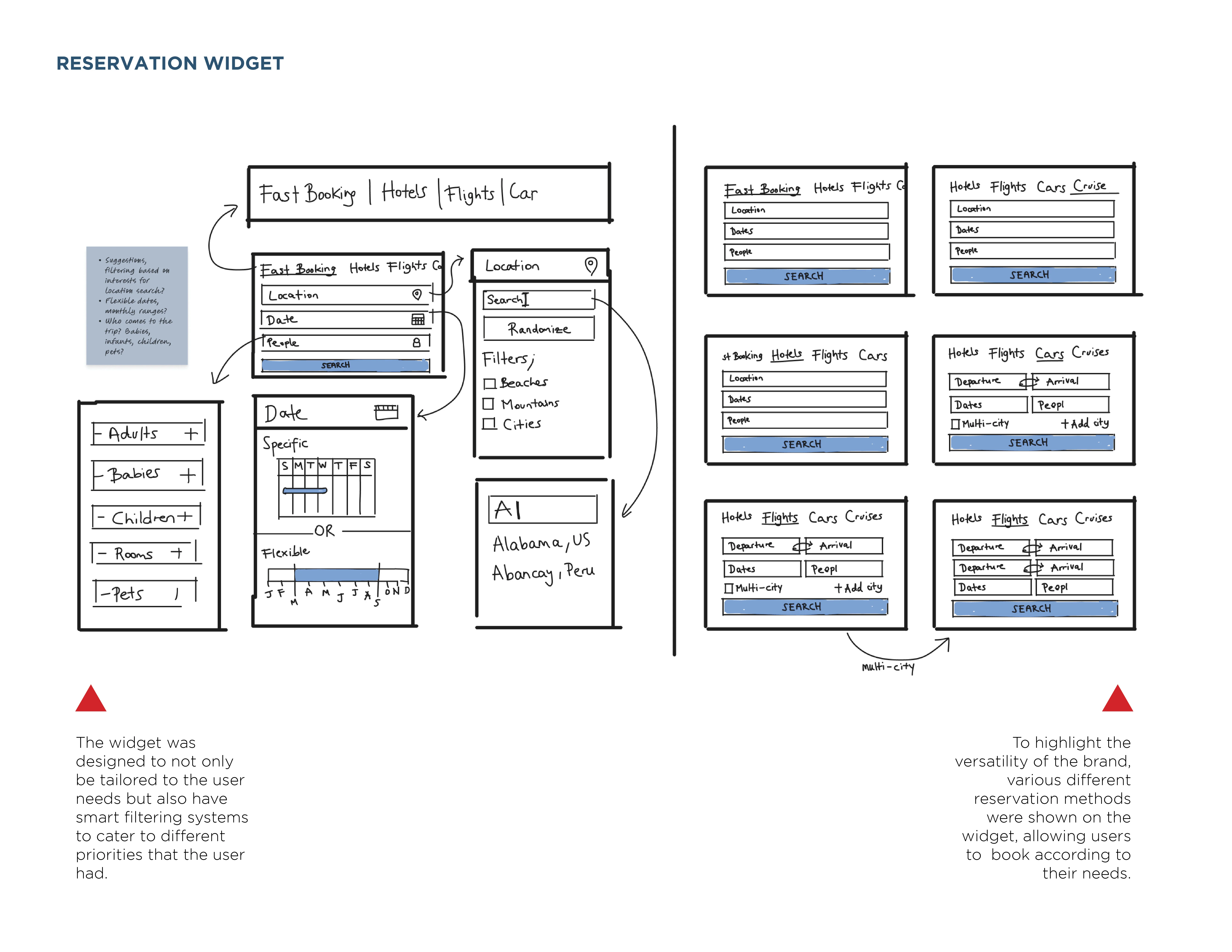 Homepage wireframe sketches.