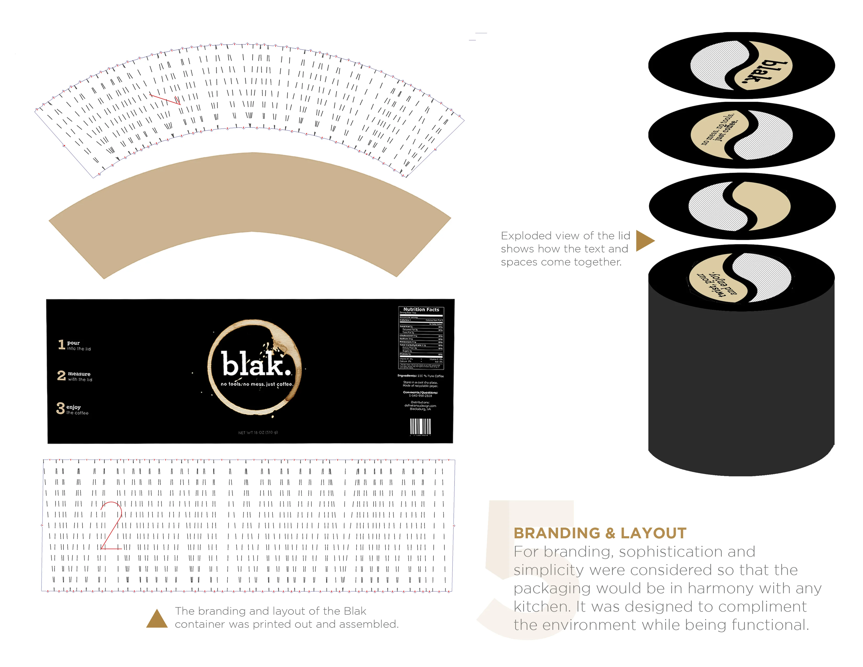 Blak coffee branding and exploded lid view.