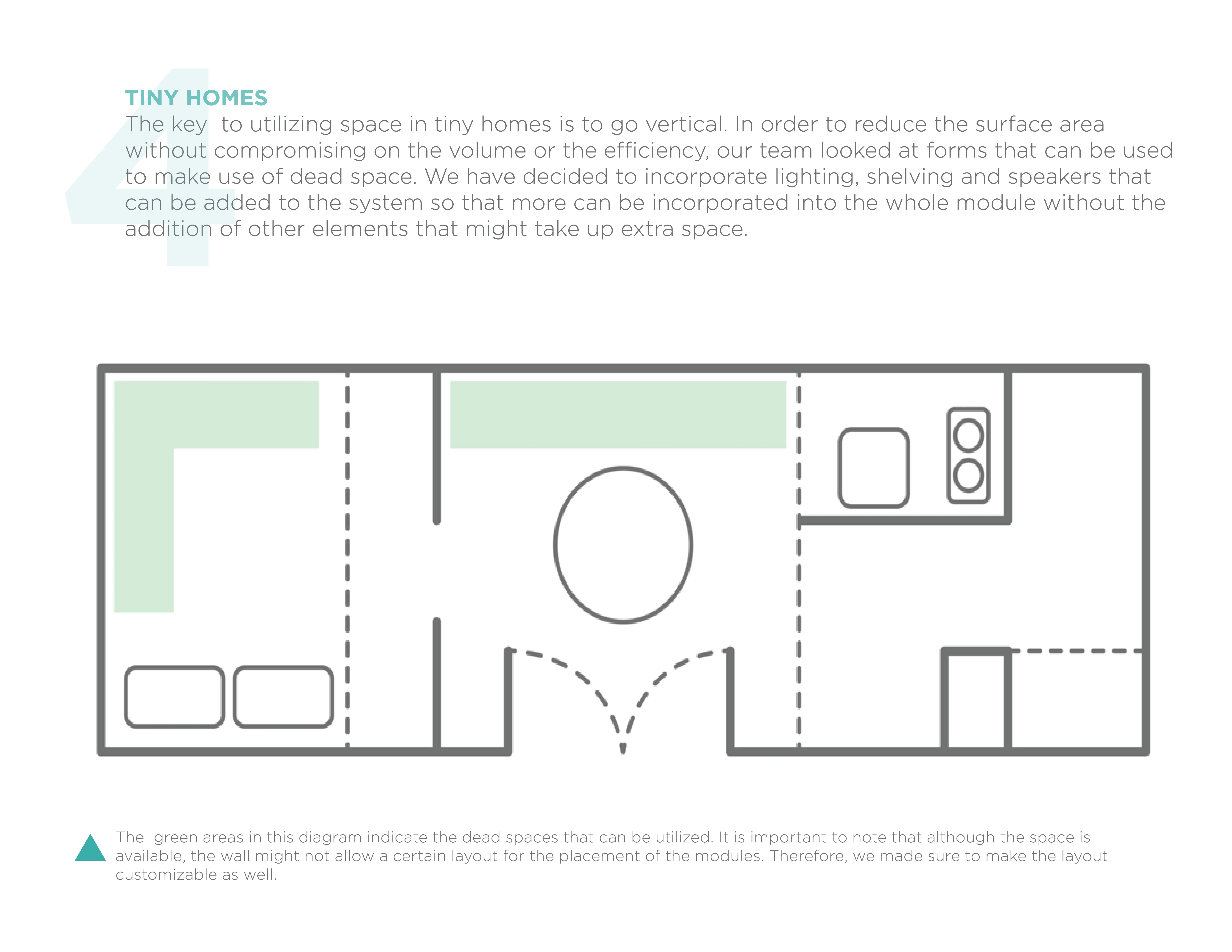 Tiny home layout highlighting space for vertical solutions.