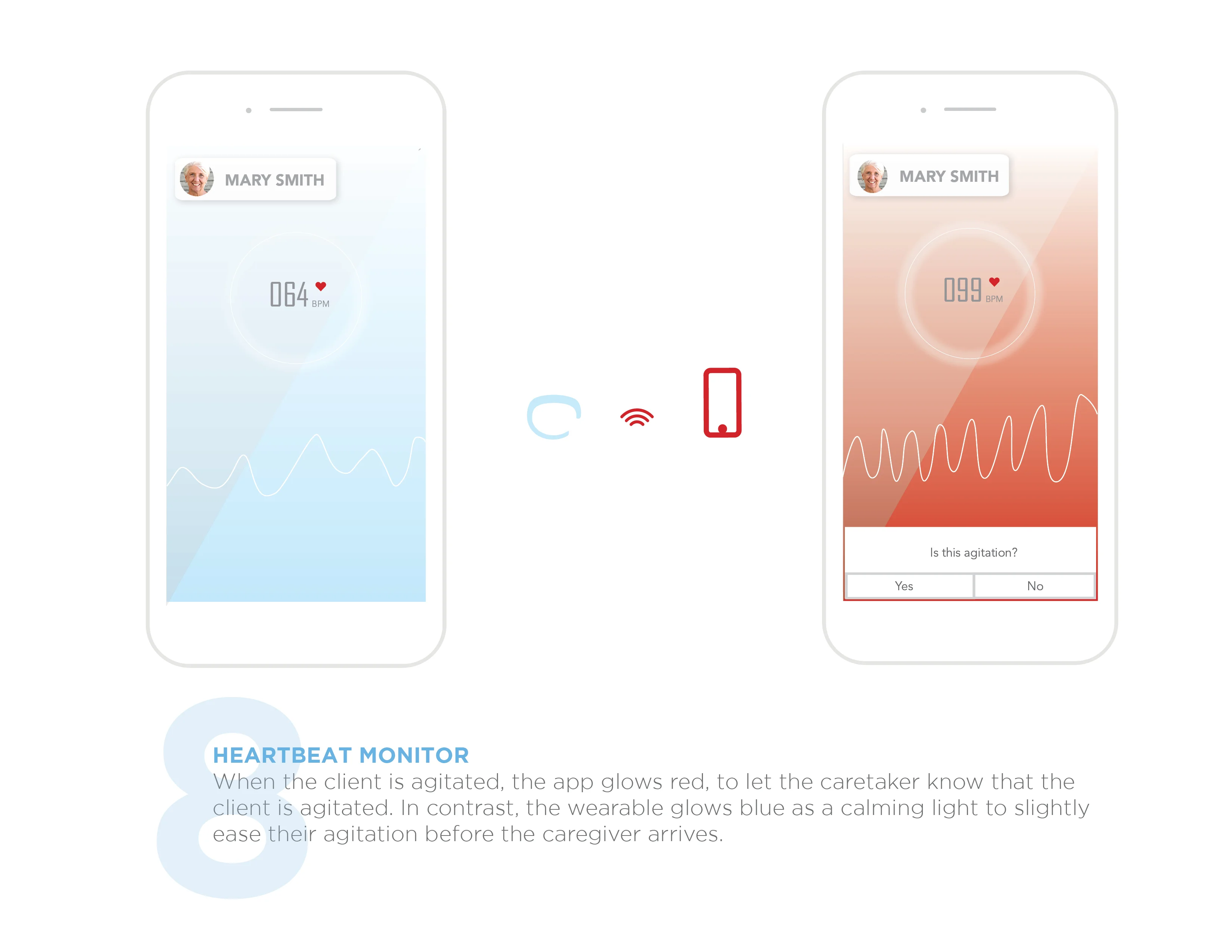 Two smartphones display a heartbeat monitoring app in blue and red themes, indicating different arousal levels.