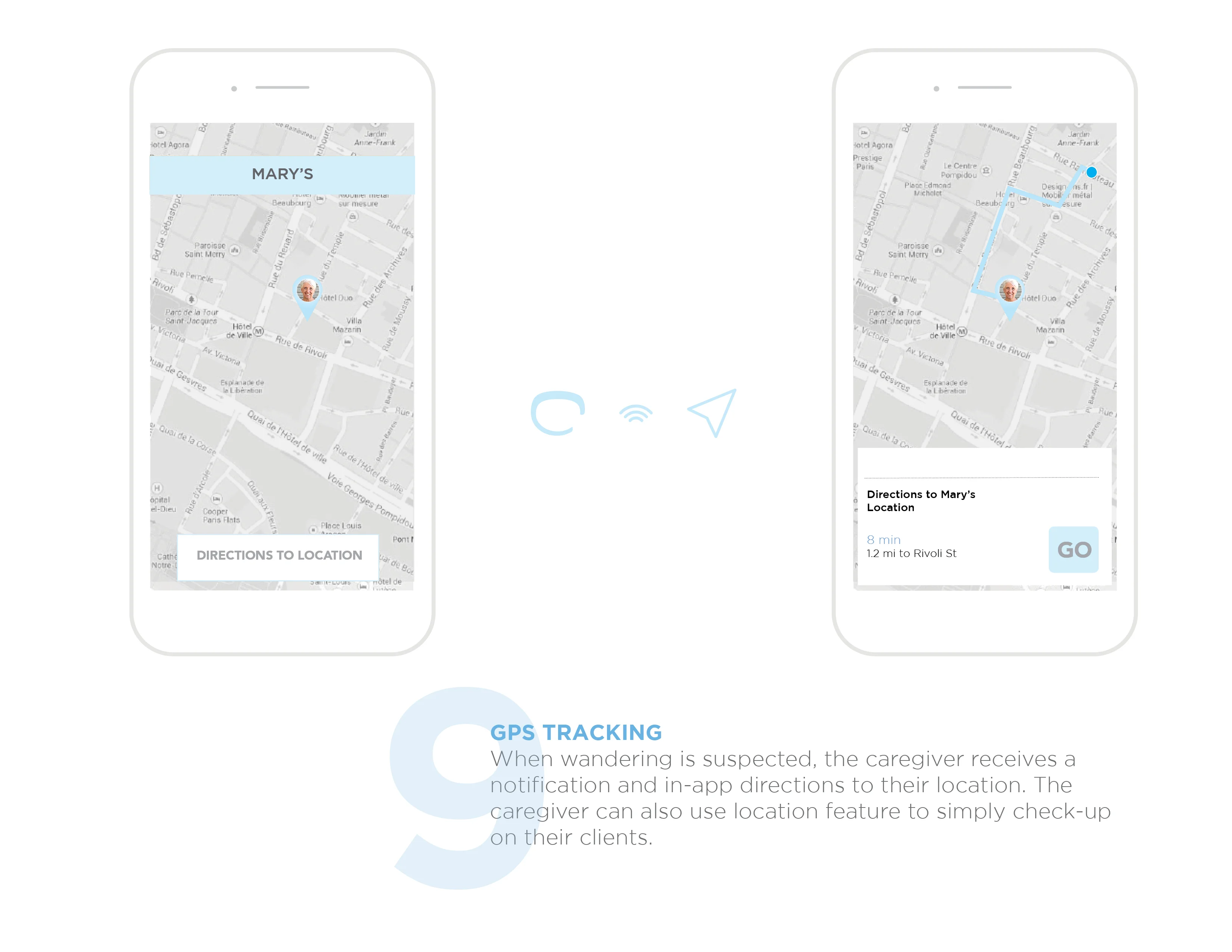 Two smartphone screens showing maps with GPS tracking features for caregivers, with text explaining the feature.