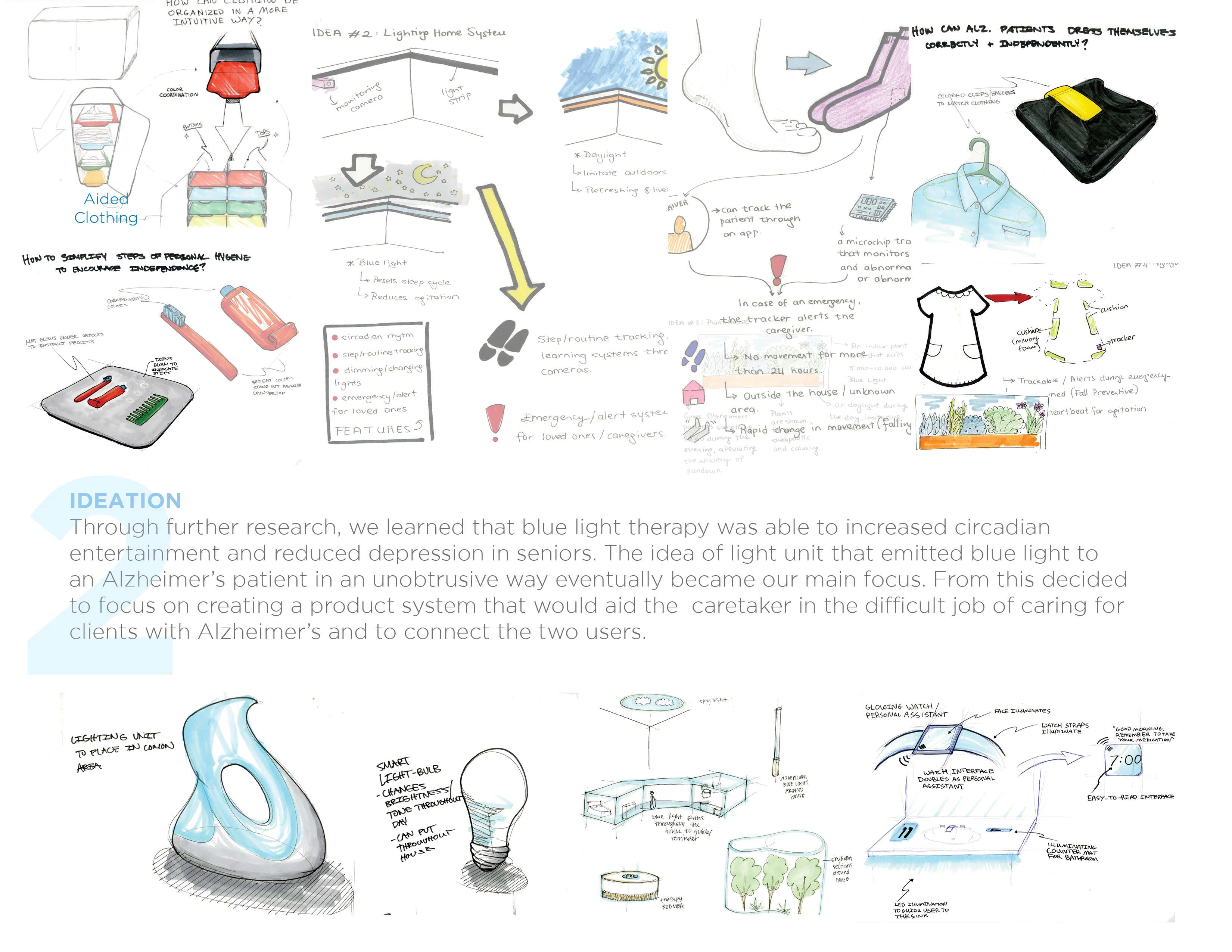 Collage of sketches and notes on products for Alzheimer's patients, including clothing organization, lighting systems, and health monitoring.