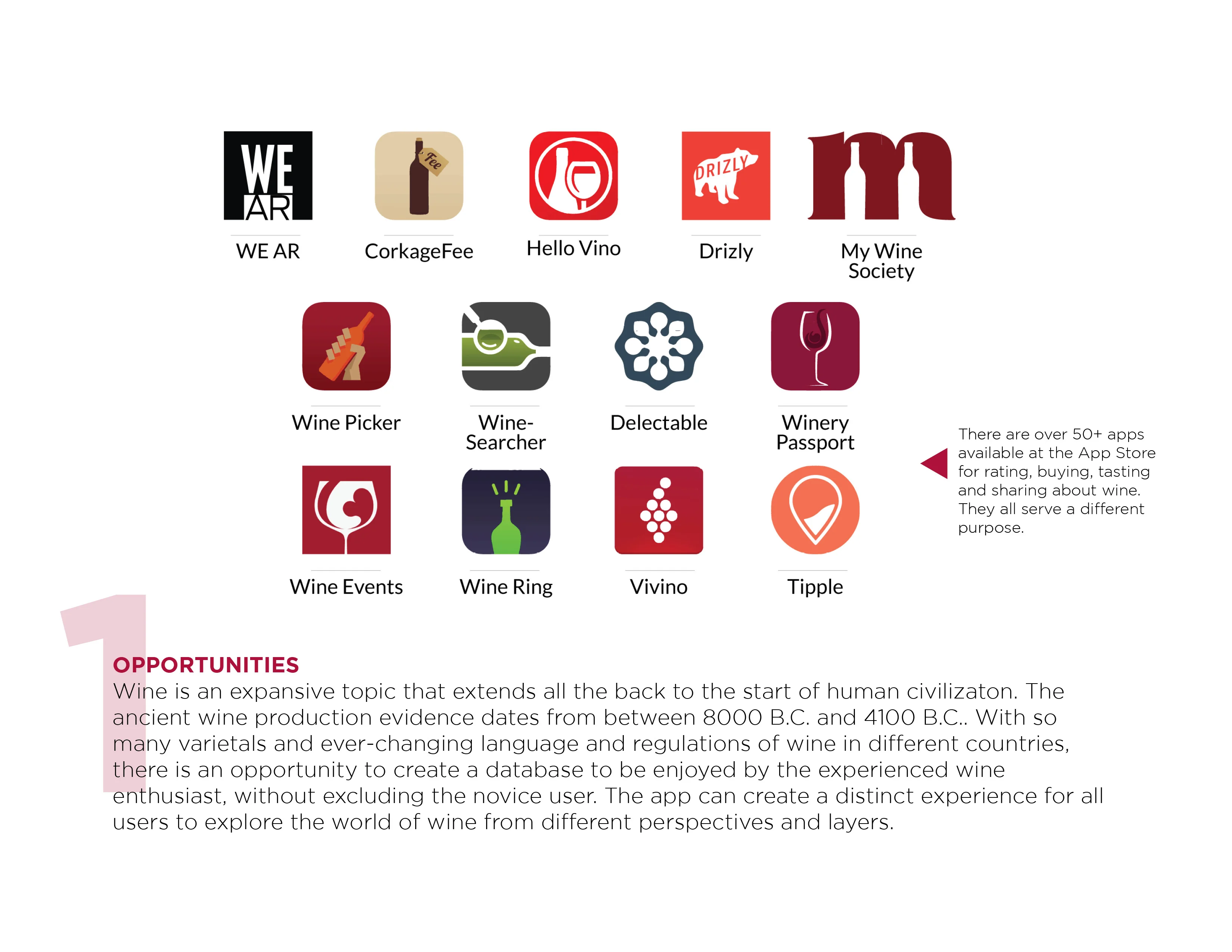 A collection of wine app icons and text discussing wine app opportunities.